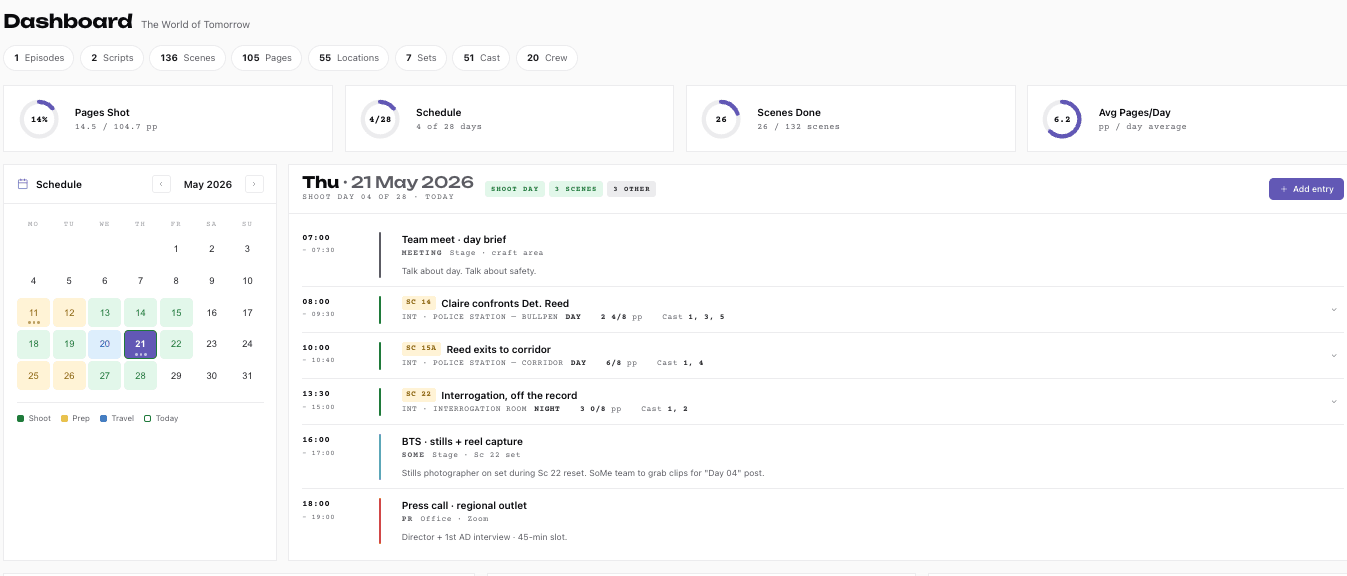 SceneItAll dashboard - production stats, calendar, and the day's schedule for Hollow Ridge